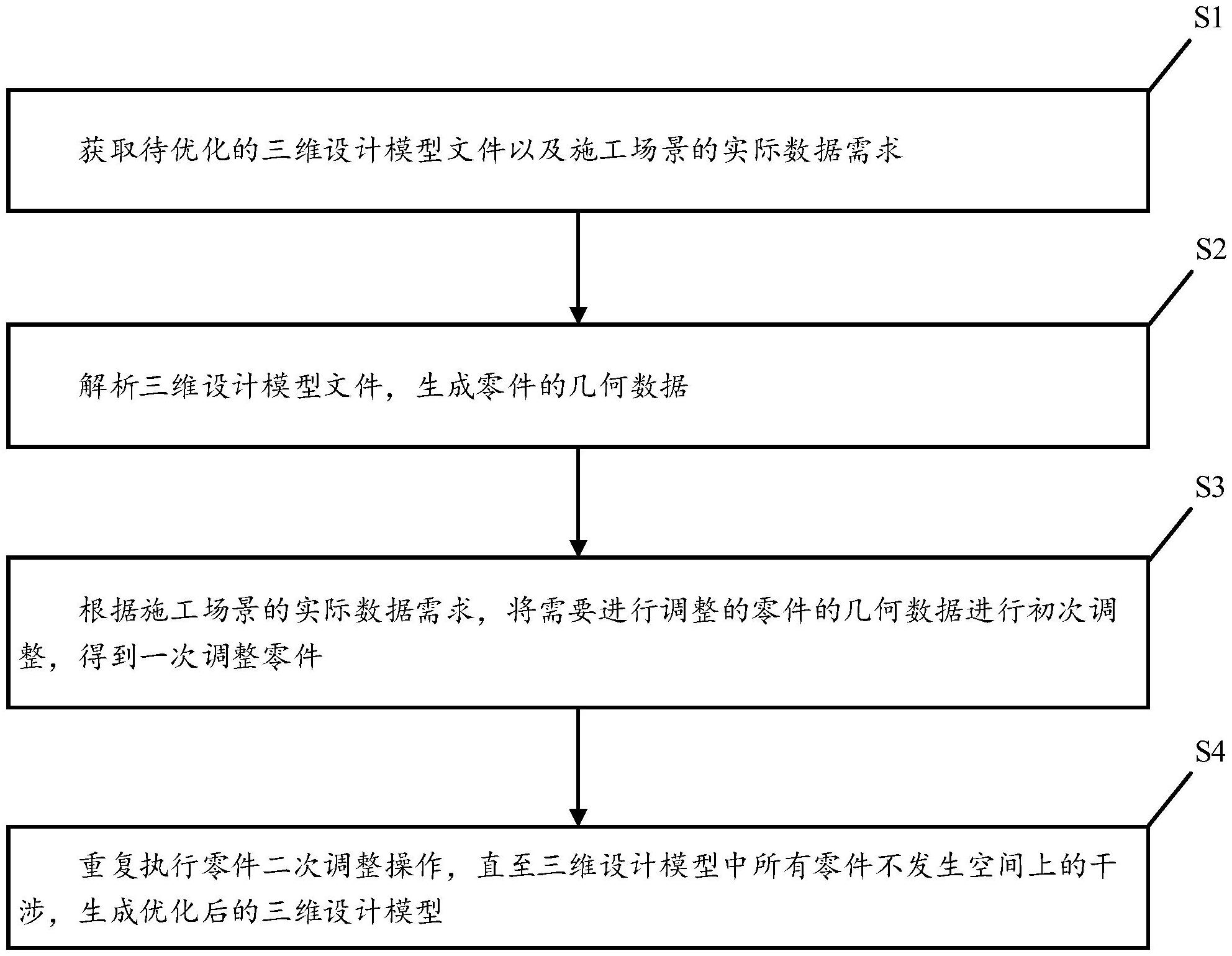 建设银行获得发明专利授权：“数据调用的方法、装置、设备、存储介质及程序产品”