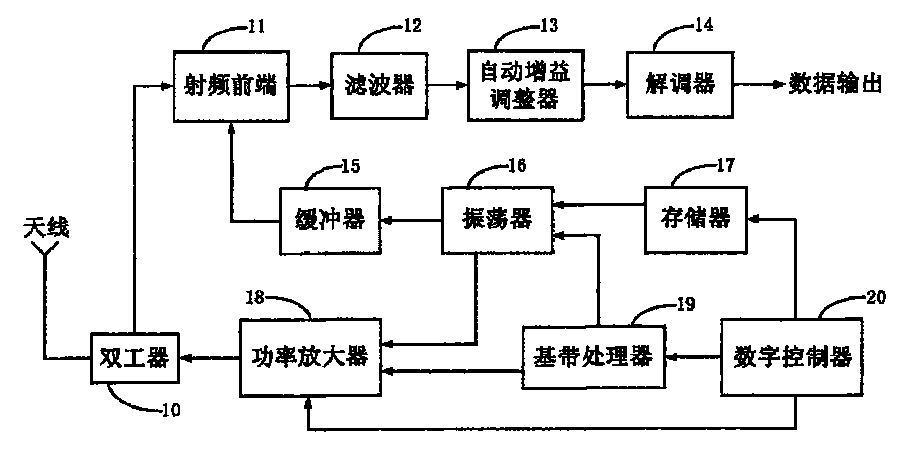 工商银行获得发明专利授权：“前端页面生成方法、装置、计算机设备和存储介质”