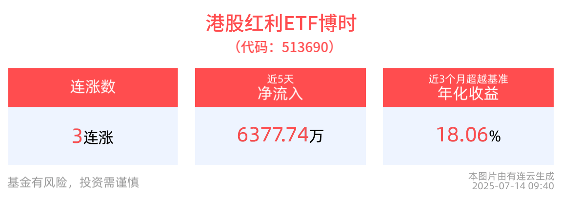 资本为何抢购港股可交换债券