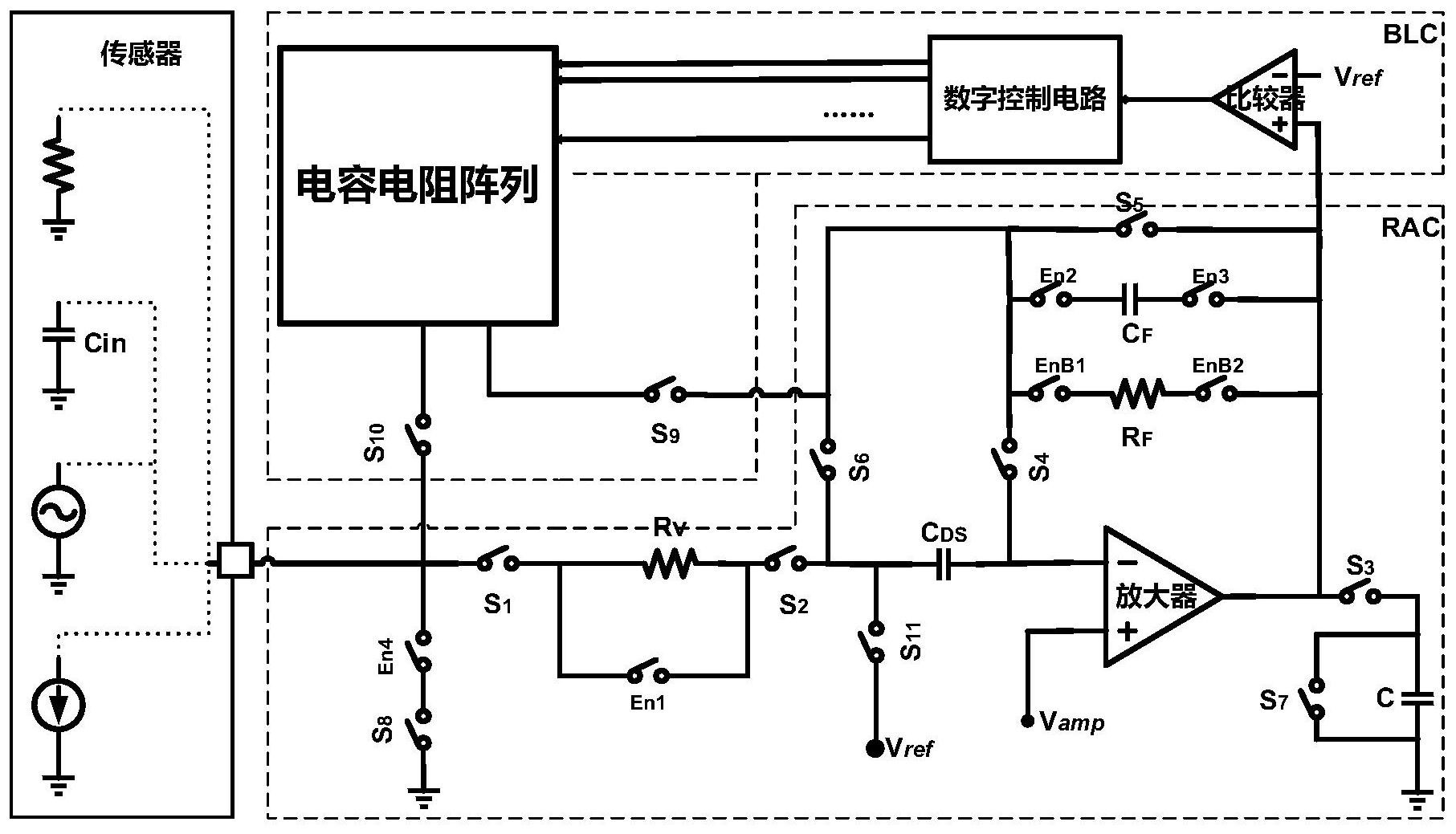 建工修复获得发明专利授权：“基于多模态感知的施工场地降尘与污染防控方法和系统”