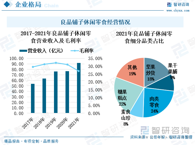 长青游戏营收压舱、新游表现决定增量，聚焦游戏板块布局窗口