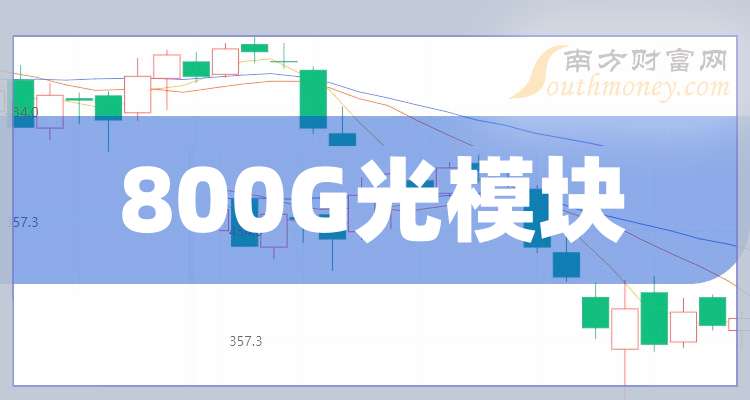 联特科技：公司800G光模块已经实现量产