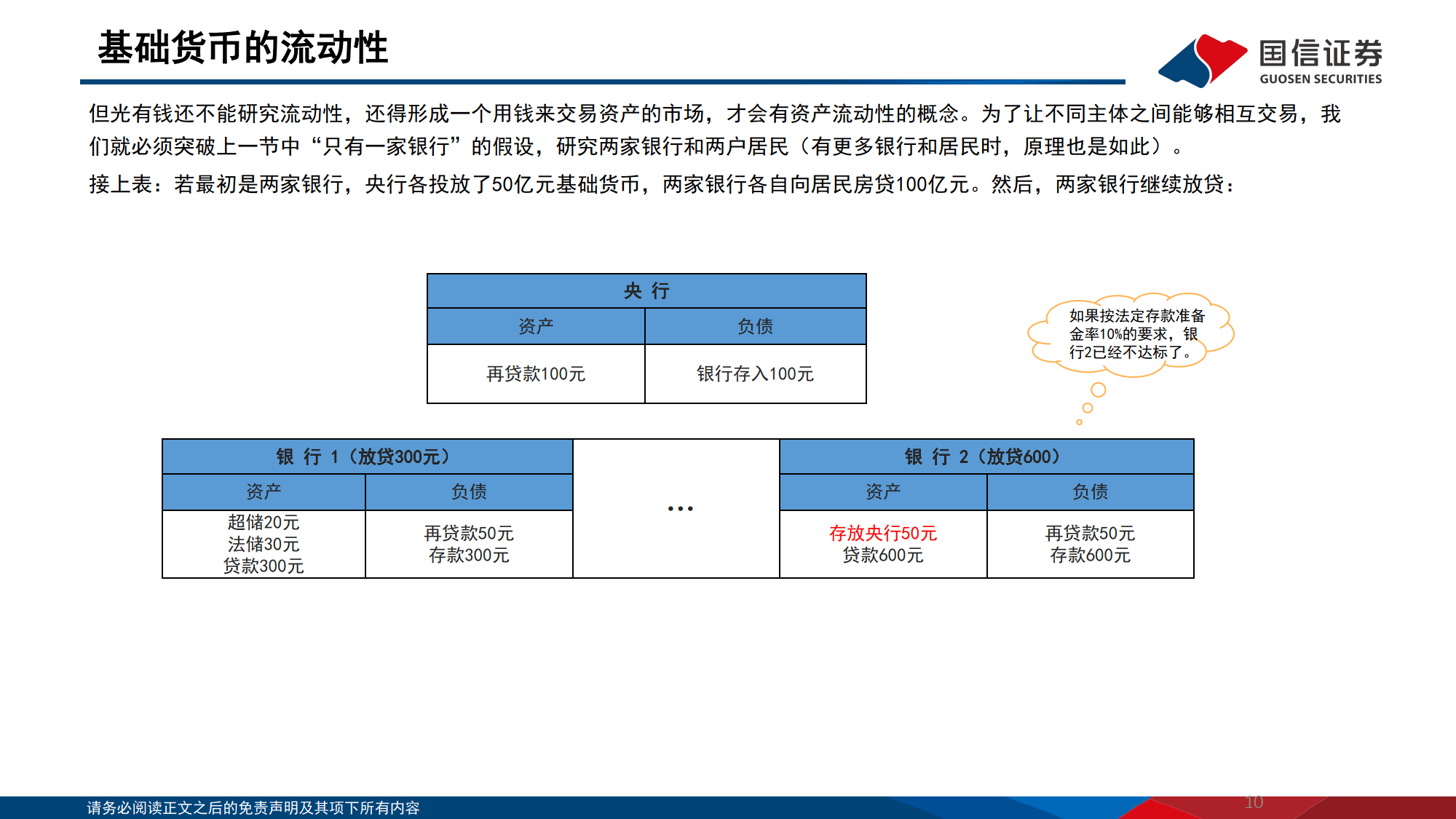 央行拟取消债券回购质押券冻结 业内：核心是增强债券流动性，优化央行货币政策操作机制