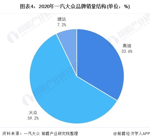 2025年少儿类图书行业现状与发展前景分析_人保车险   品牌优势——快速了解燃油汽车车险,人保车险