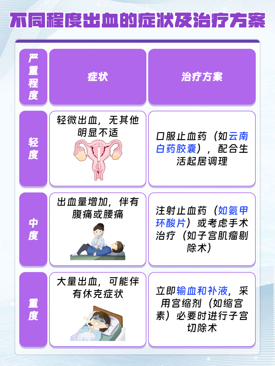 人保服务,人保伴您前行_2025年妇科治疗仪行业：从“医疗设备制造”向“女性健康服务”的终极进化