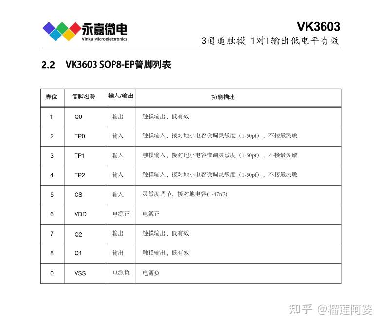 普路通成立储存科技公司，含集成电路芯片业务