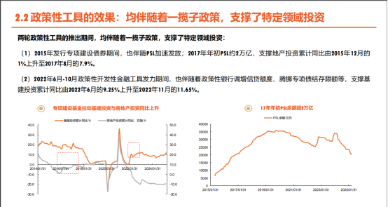 1.2万亿元雅鲁藏布江“超级工程”开工，7月LPR如期“按兵不动” | 债圈大家说07.21