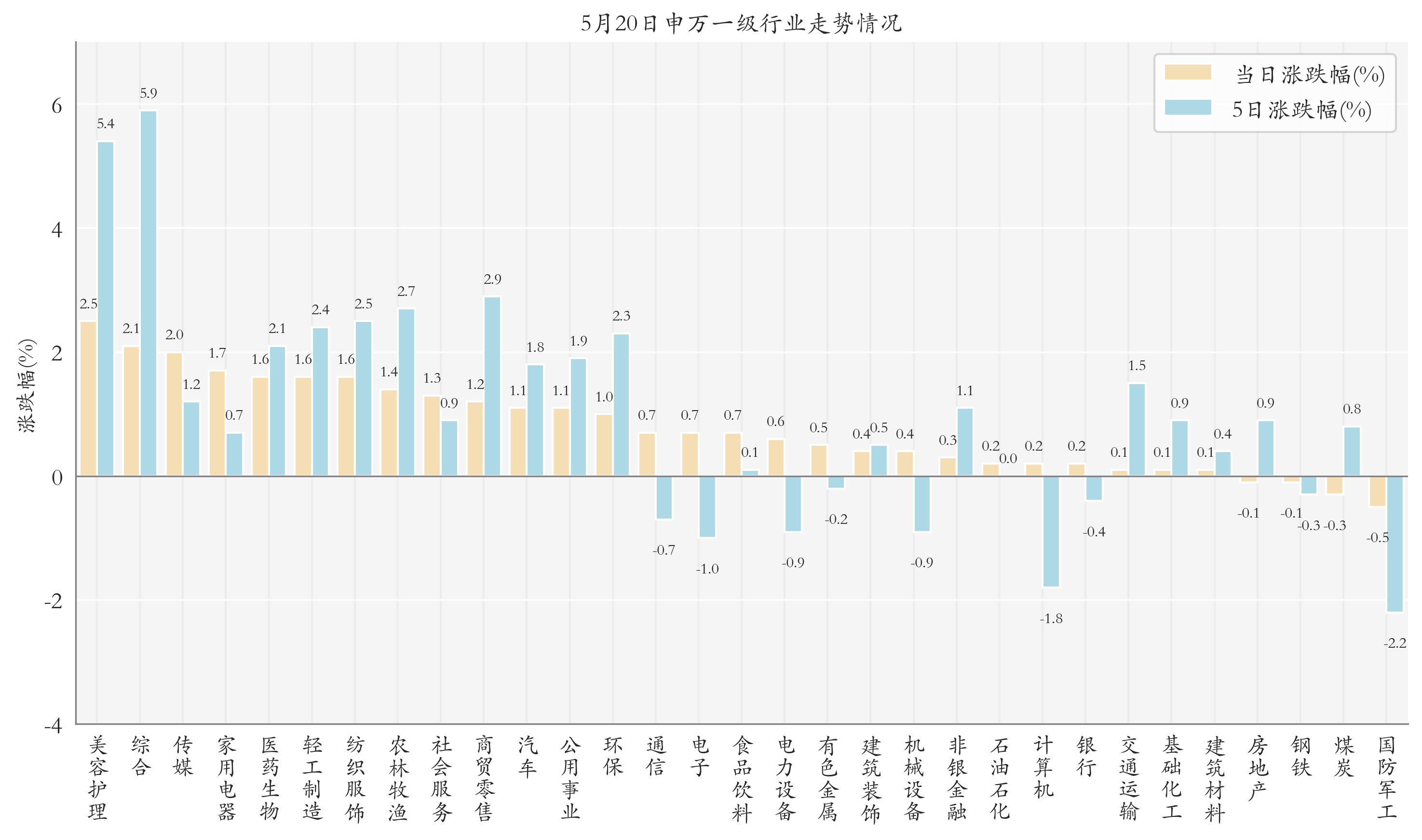 超200亿！9家深企在银行间市场发行科技创新债券14只