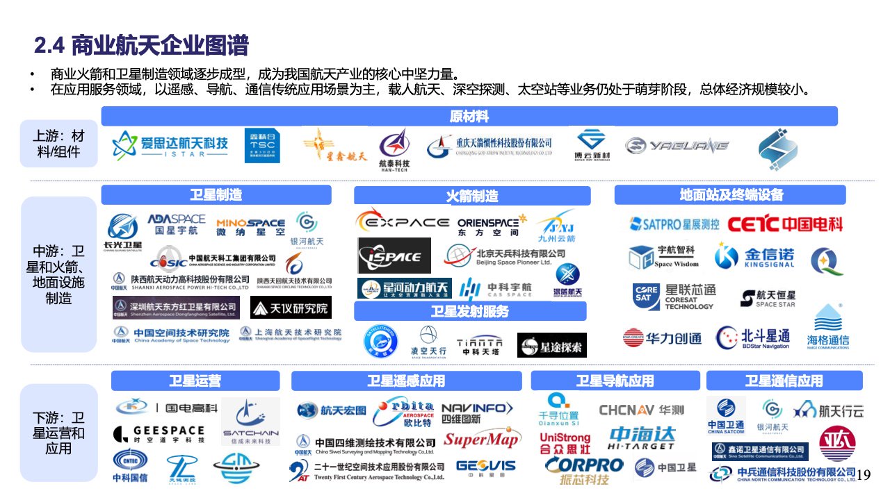 国家航天局：加强商业航天项目质量监督管理