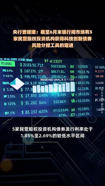 央行：截至2025年6月末境外机构持有银行间市场债券4.23万亿元
