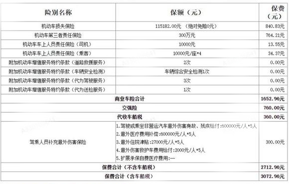 人保车险   品牌优势——快速了解燃油汽车车险,人保伴您前行_2024年多肽产业发展现状、竞争格局及未来发展趋势分析
