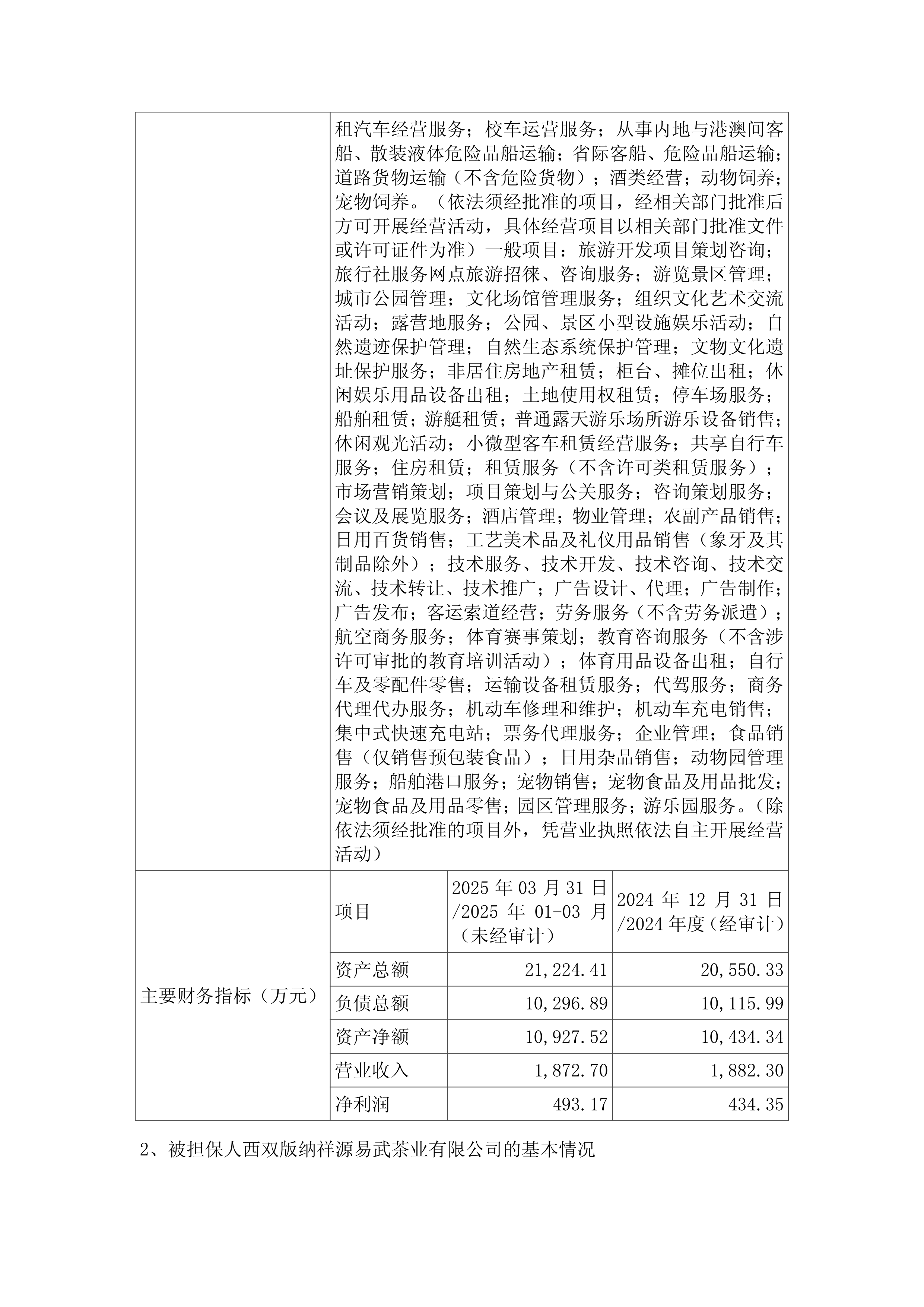 祥源文旅投资成立运营管理公司