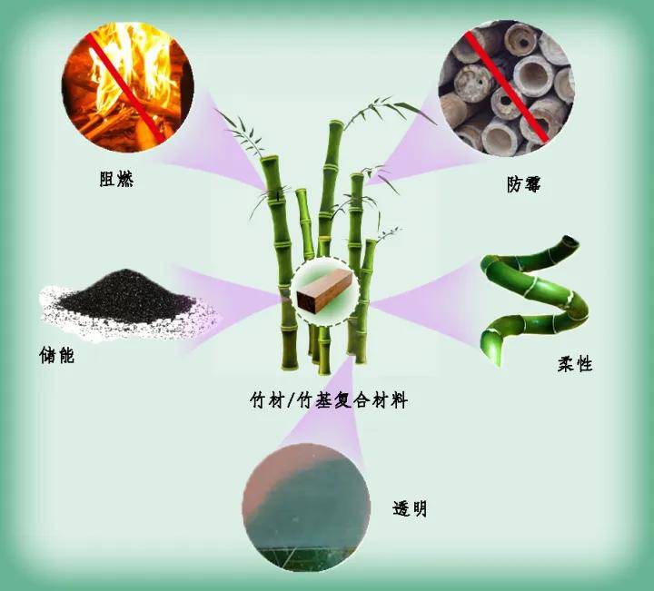 山东海化获得发明专利授权：“一种改性磷酸钒钠复合材料的制备方法及应用”