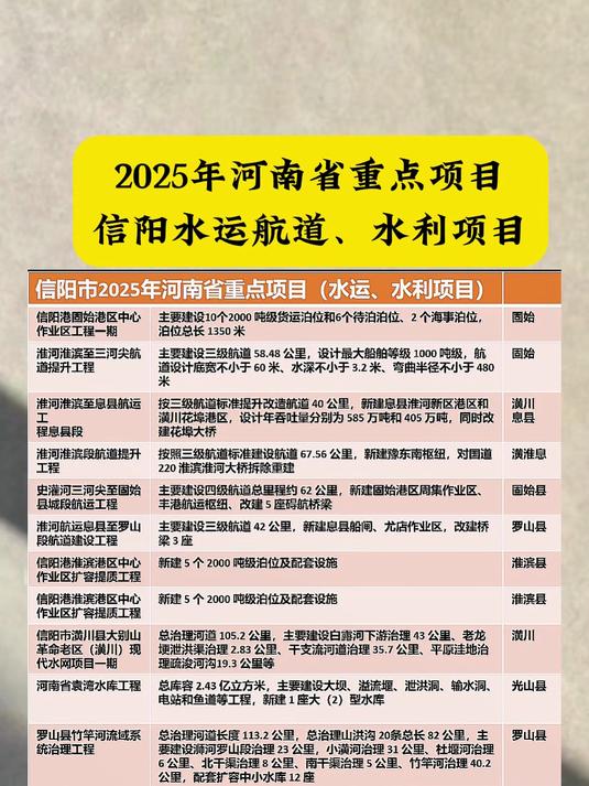 2025年水利工程行业市场深度分析及发展趋势预测_人保车险   品牌优势——快速了解燃油汽车车险,人保护你周全
