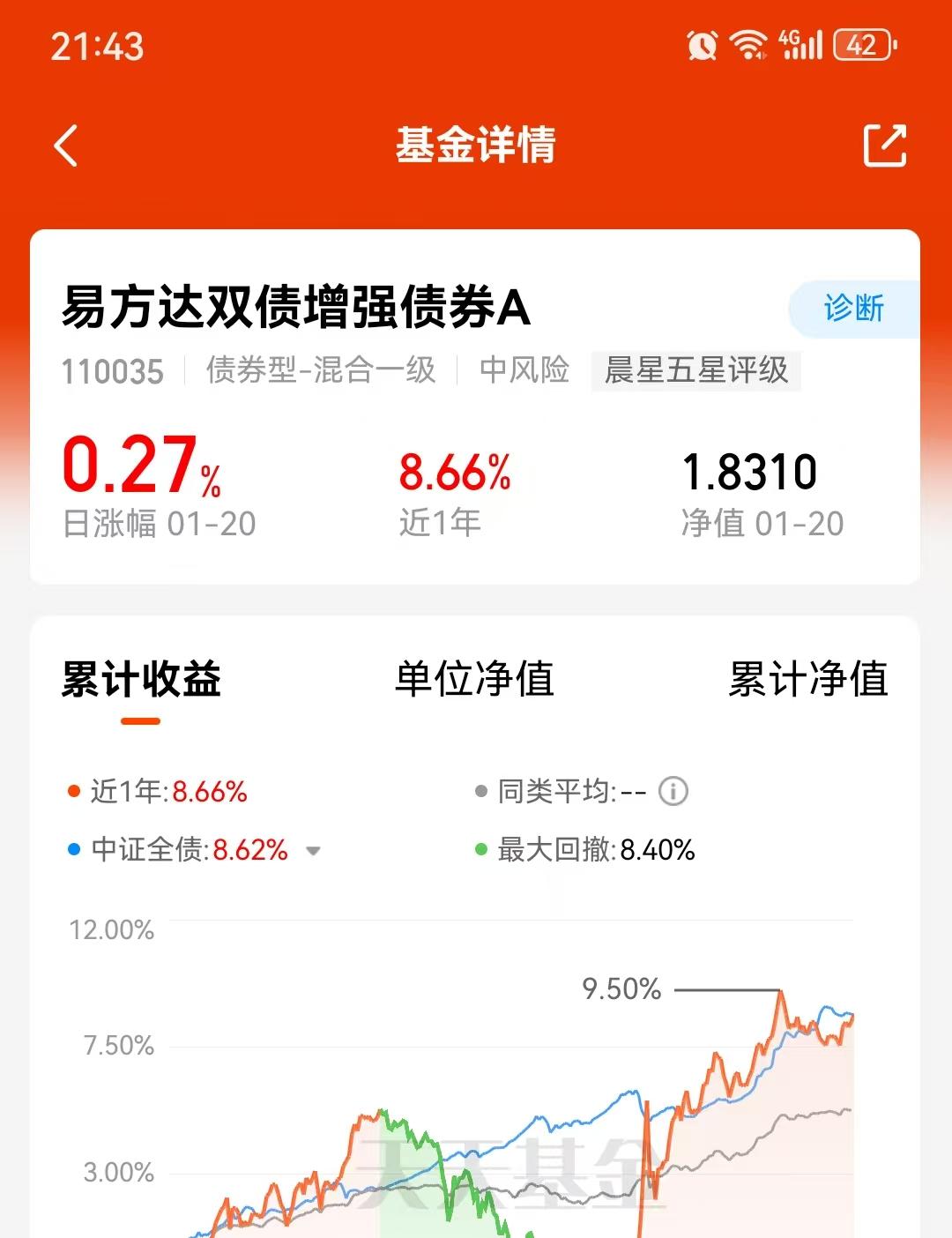 国债期货集体低开，30年期主力合约跌0.52%