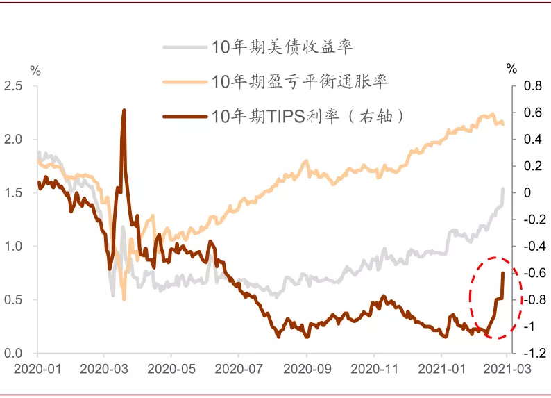 日本5年期公债收益率上升10个基点至1.12%