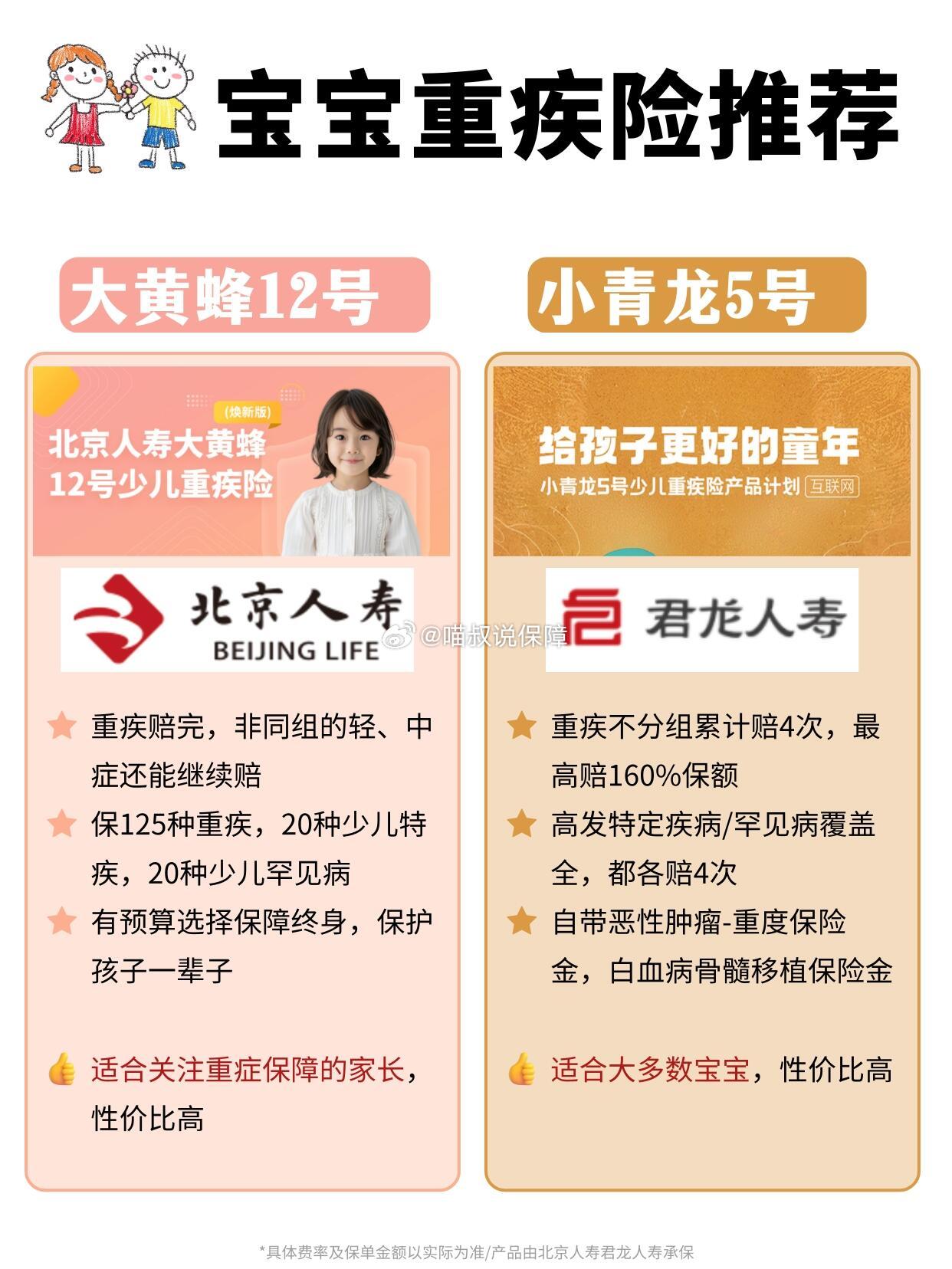 人保财险 ,人保护你周全_2025中国儿童手表行业：需求增长与技术迭代并行