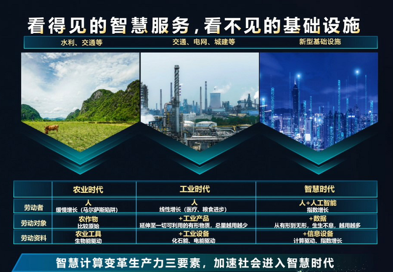 江顺科技：公司产品目前涉及基建领域