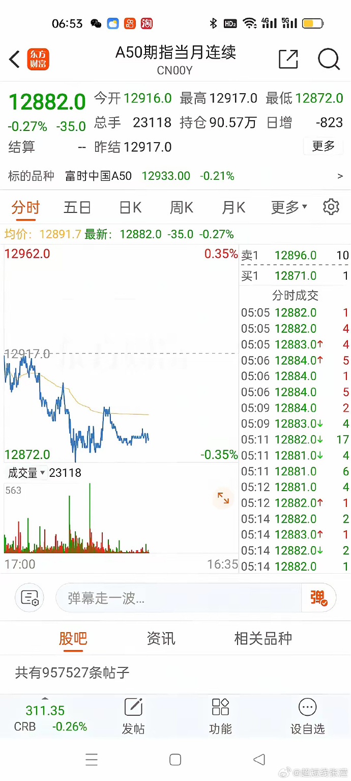 港股午评：恒生指数涨超1% 蔚来涨近9%
