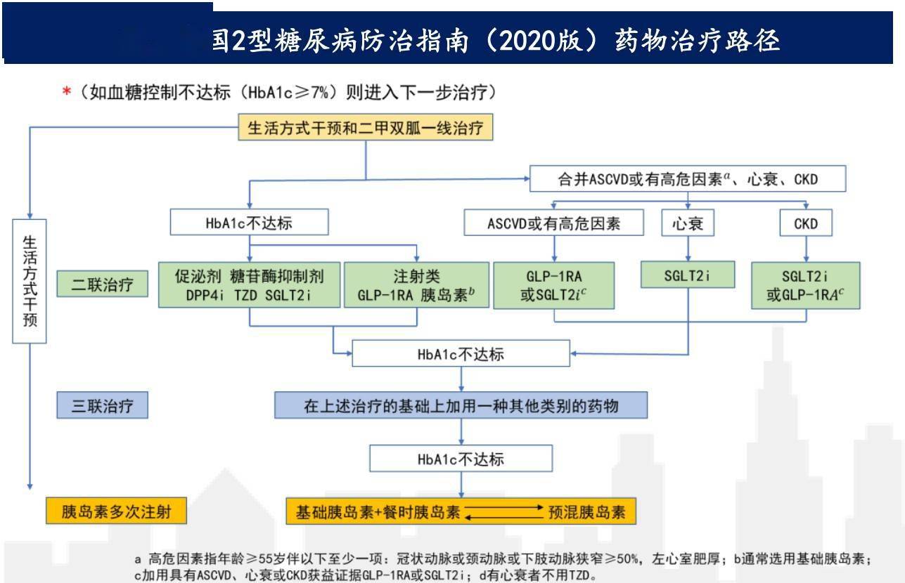 华东医药(000963.SZ)：中美华东药品注射用醋酸卡泊芬净获得美国FDA批准