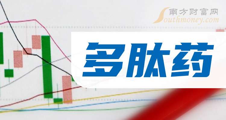 *ST双成：公司主要业务是专业从事化学合成多肽药品的生产、销售和研发