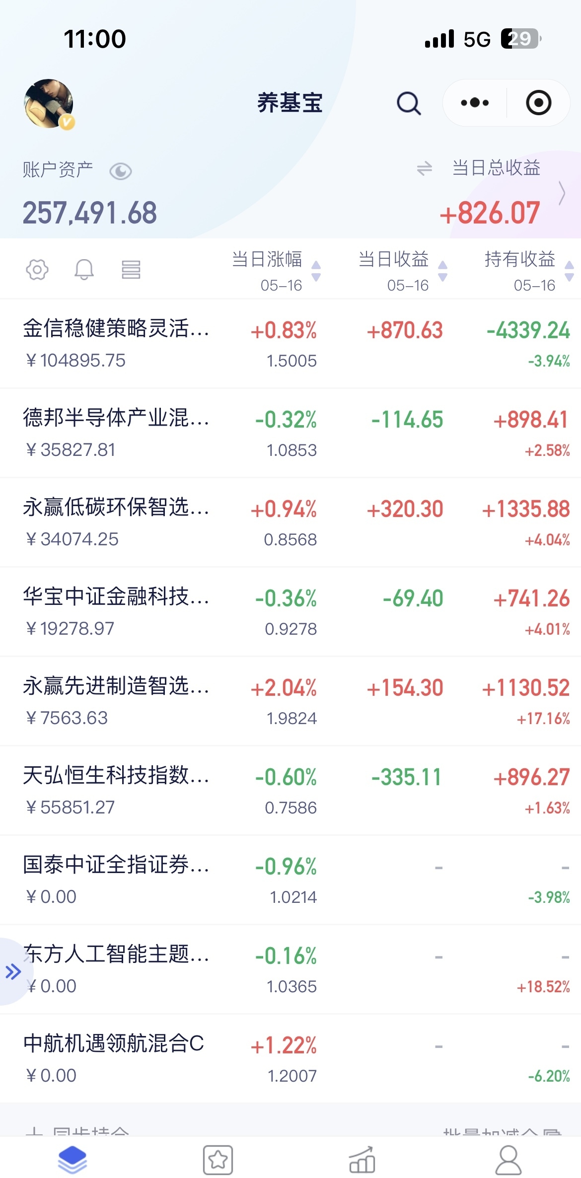 日本东证银行股指数涨势扩大，最新涨3.3%
