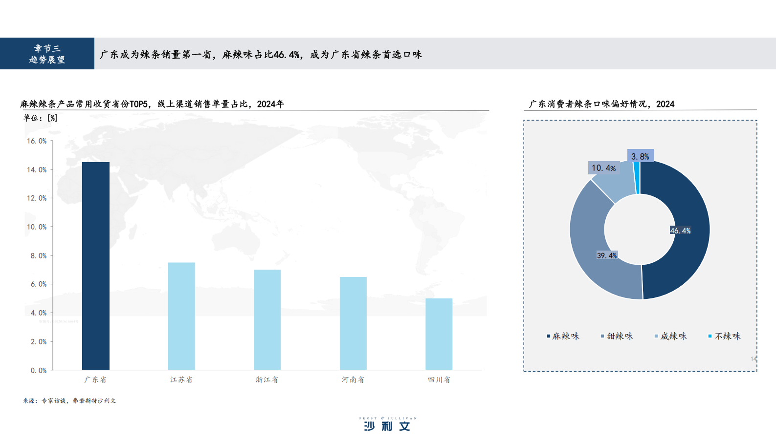 2025年煤炭行业发展现状及未来投资趋势分析_保险有温度,人保财险政银保 