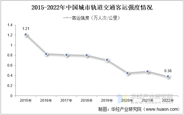 2025年煤炭行业发展现状及未来投资趋势分析_保险有温度,人保财险政银保 