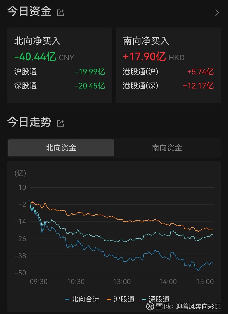中证转债指数收涨0.79%