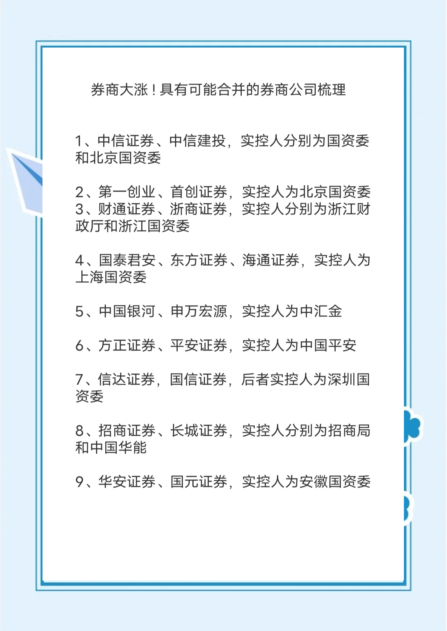 又一券商重要排名出炉