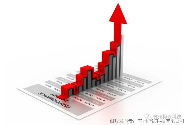 广宇集团：银发康养业务将成为公司新的营收增长点
