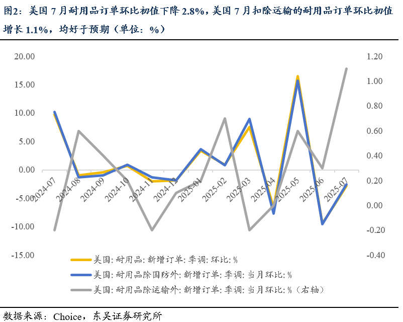 债市收盘|股债跷跷板效应再起，30年国债期货创近一个月来新高