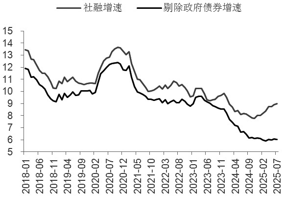 债市日报：10月17日