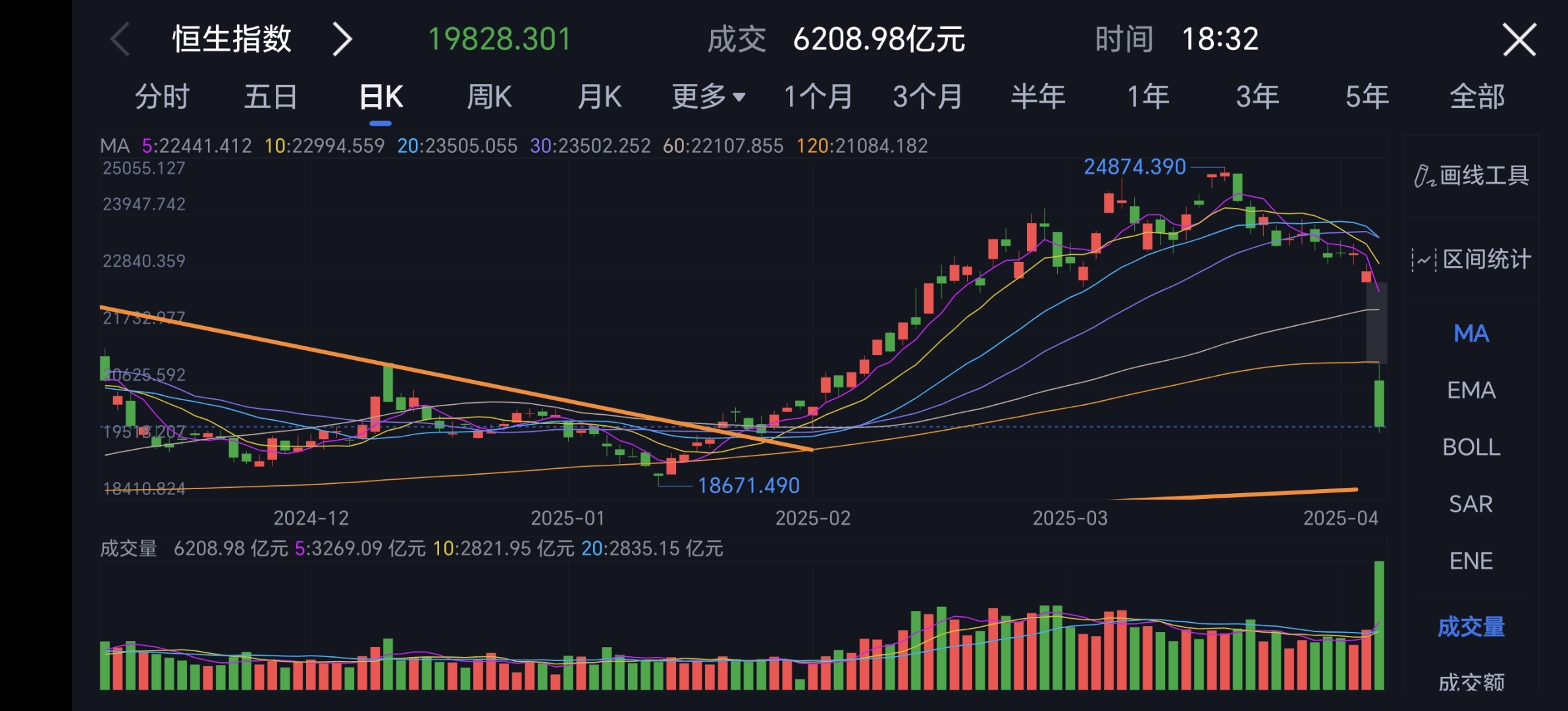 中证转债指数收跌0.94%