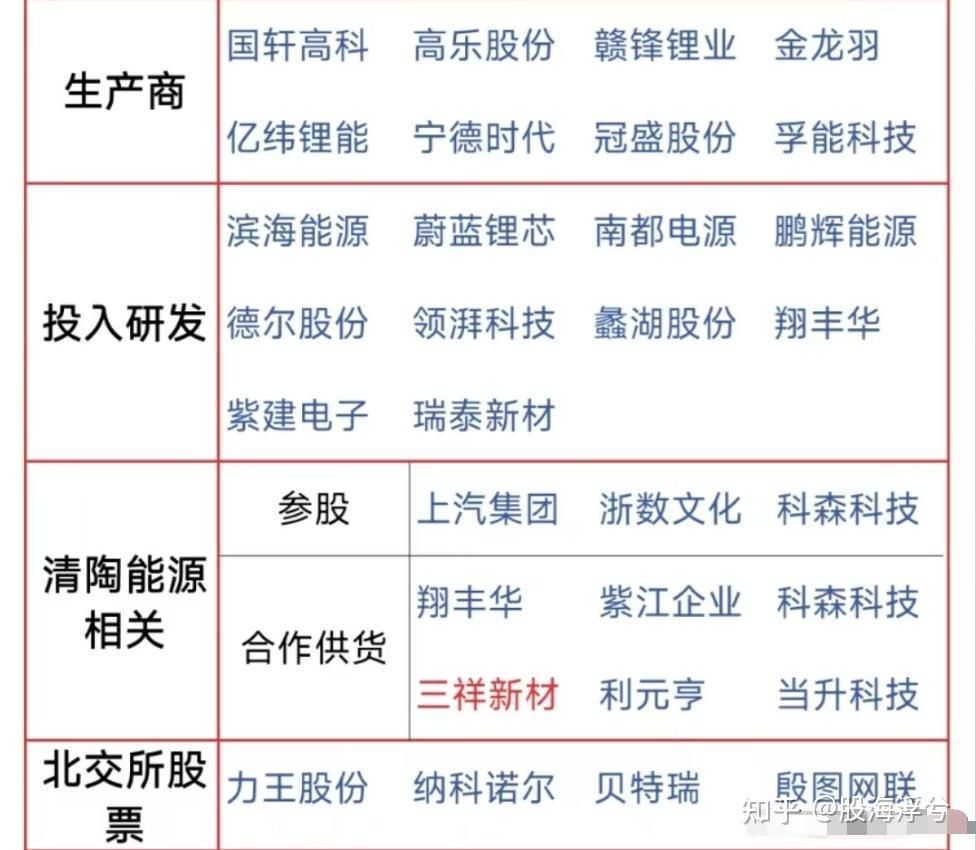 2025年中国固态电池行业发展环境、商业化落地分析及趋势预测_人保服务 ,拥有“如意行”驾乘险，出行更顺畅！