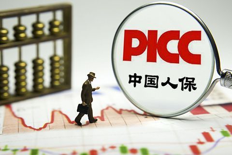 2025年止血药行业发展现状及未来趋势展望分析_保险有温度,人保伴您前行