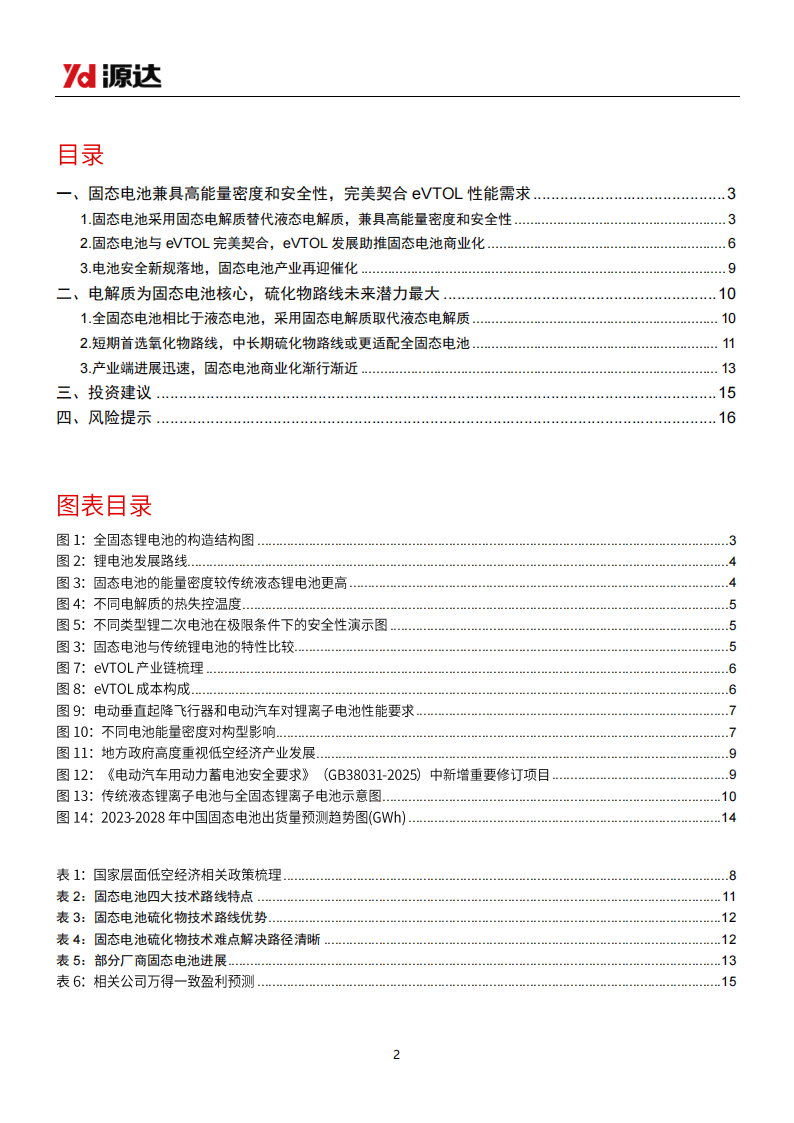 2025年中国固态电池行业发展环境、商业化落地分析及趋势预测_人保服务 ,拥有“如意行”驾乘险，出行更顺畅！