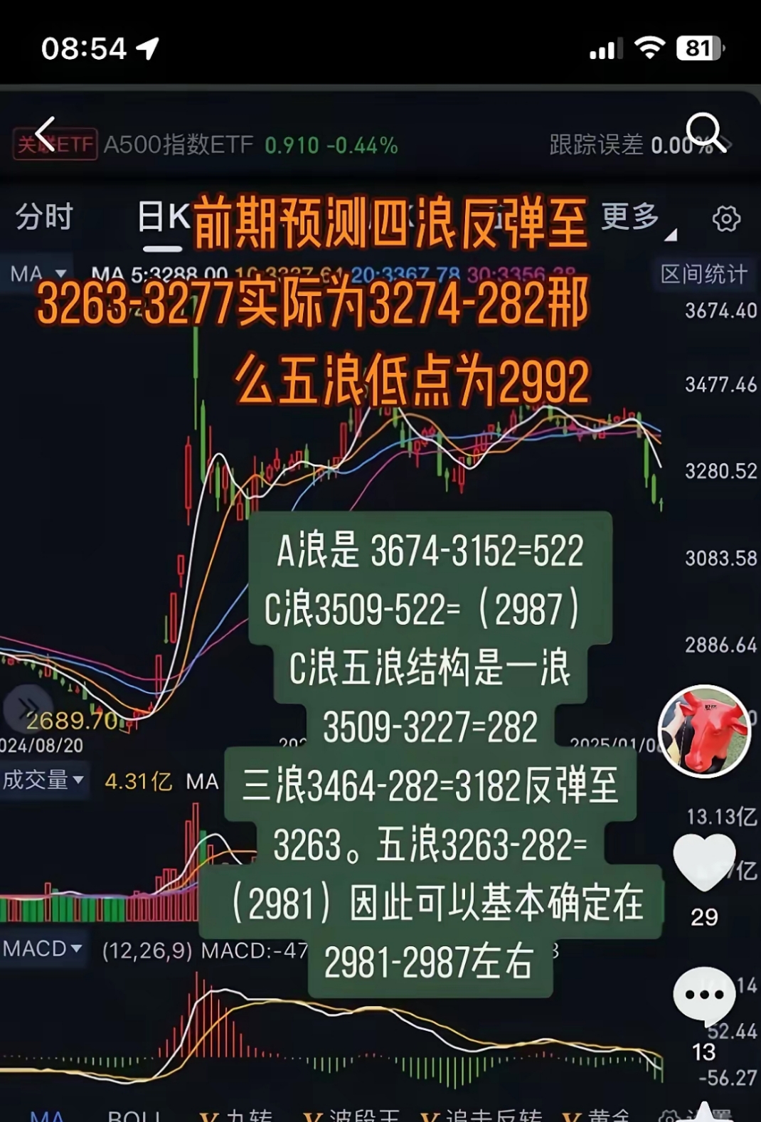 刚刚！股市全线走弱，发生了什么？