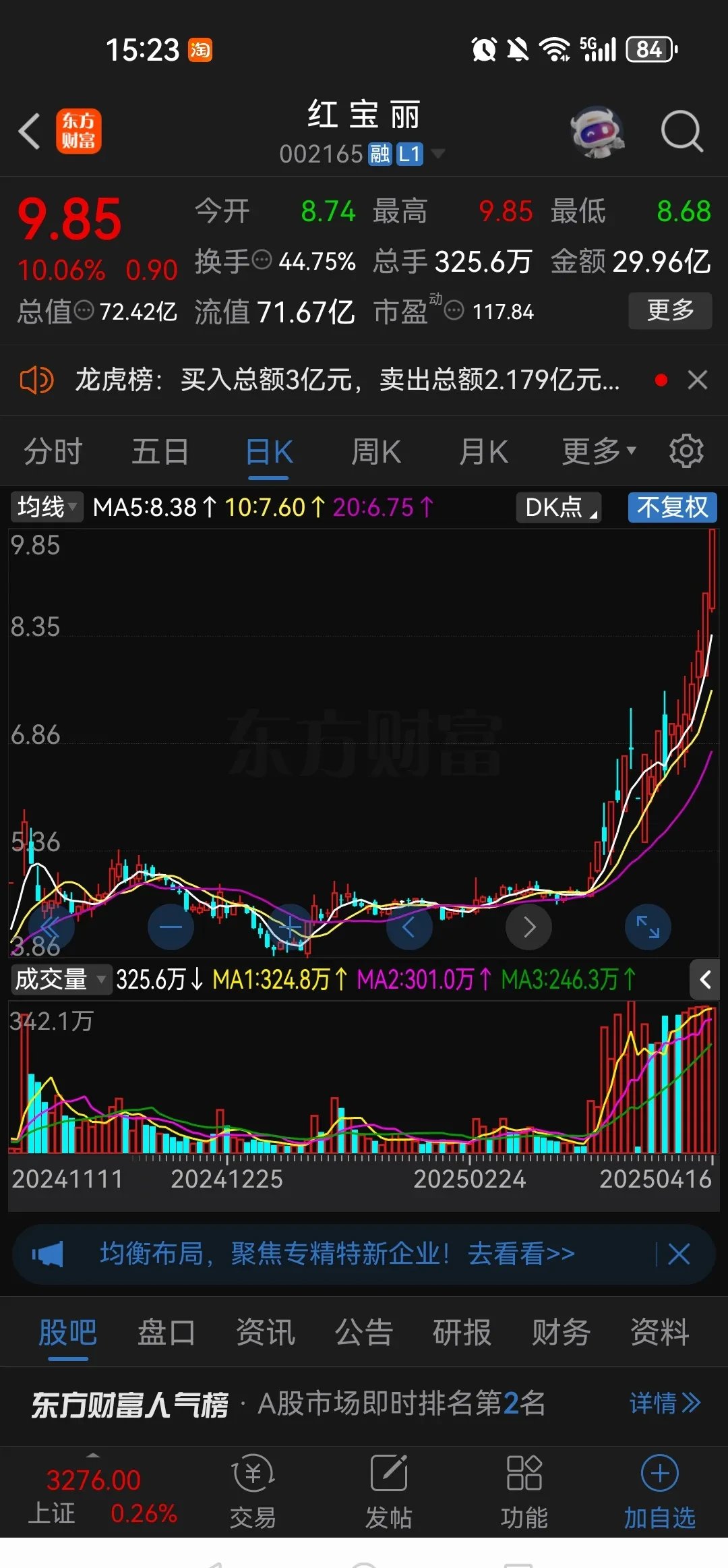 刚刚！股市全线走弱，发生了什么？