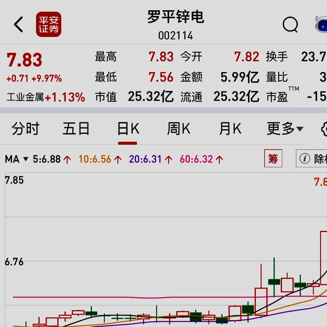 国联民生证券葛小波：买方投顾将成为未来财富管理的基石