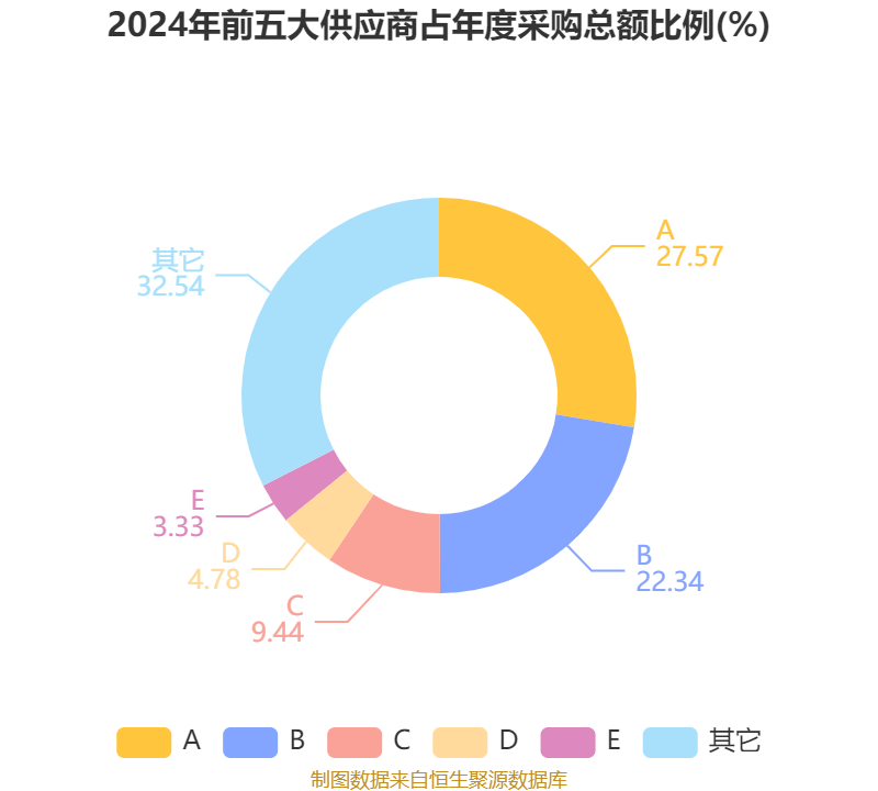 业绩与项目齐发力！藏格矿业第三季度净利润增超66%，多个重点项目稳步推进