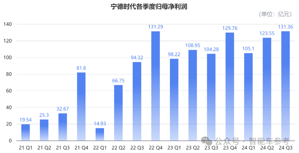 海通发展：第三季度归母净利润1.66亿元