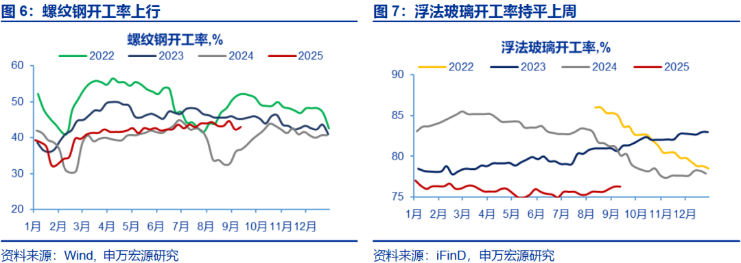 食品饮料周报：秋糖在即，关注品类、渠道等边际反馈