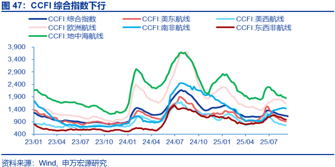 食品饮料周报：秋糖在即，关注品类、渠道等边际反馈