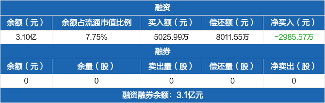 铭普光磁：有固态变压器技术储备并零星供货