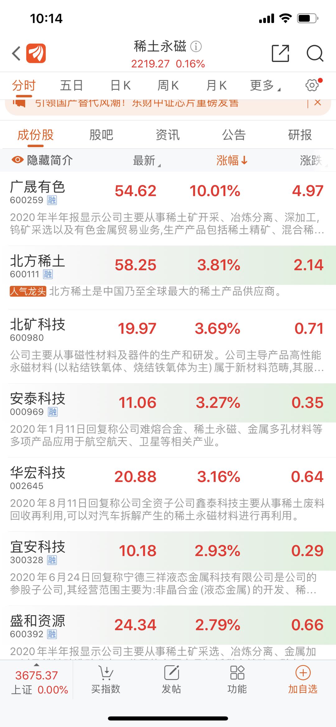 安泰科技：公司不涉及黄金白银矿产和稀土矿产