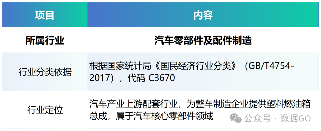 世昌股份10月17日龙虎榜数据