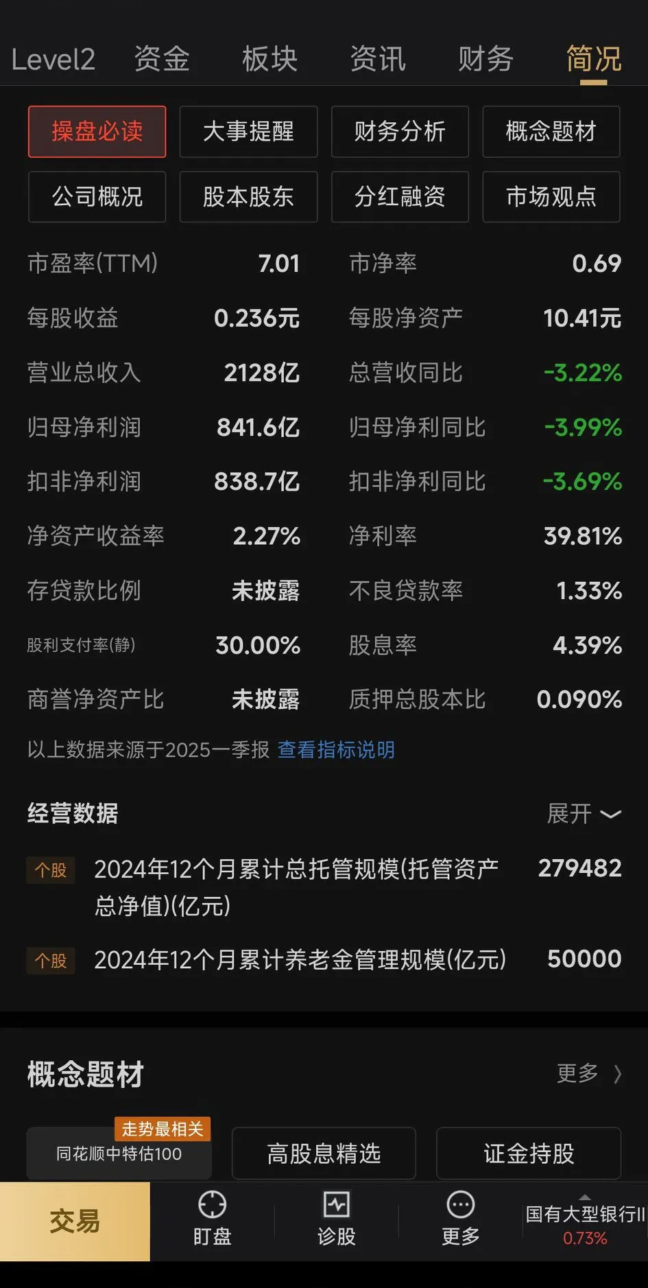 矩阵股份换手率49.92%，4机构现身龙虎榜