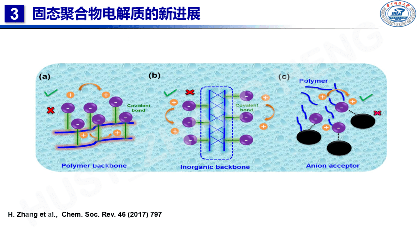 比亚迪获得发明专利授权：“交联聚合物及制备方法、电解质组合物、聚合物电解质及制备方法、锂离子电池及用电设备”