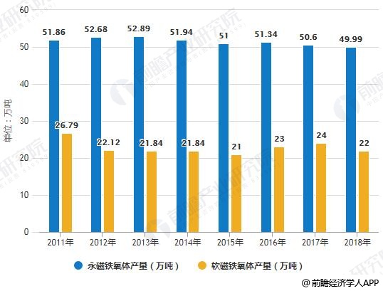 保险有温度,人保伴您前行_2025年橡胶制品行业发展现状及未来趋势展望分析